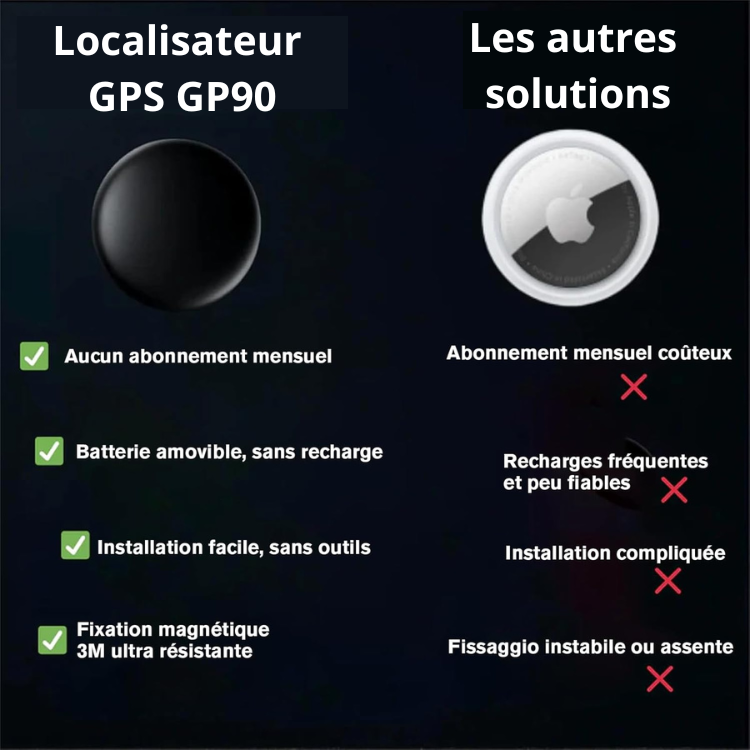 SENOVA™ - GPS sans abonnement (Android/Apple)